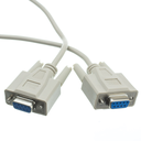 Cable Serial NULL MODEM DB9 HEMBRA / DB9 HEMBRA 1.8MT